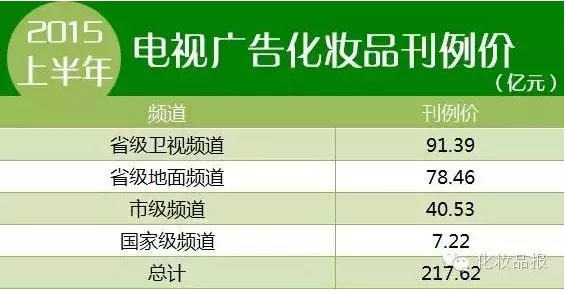 http://www.linkshop.com.cn/upload/article/2015/20150806134434_4902.png