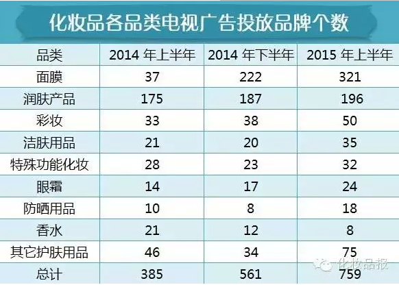http://www.linkshop.com.cn/upload/article/2015/20150806134521_3808.png