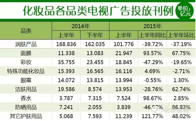 http://www.linkshop.com.cn/upload/article/2015/20150806134602_8340.png