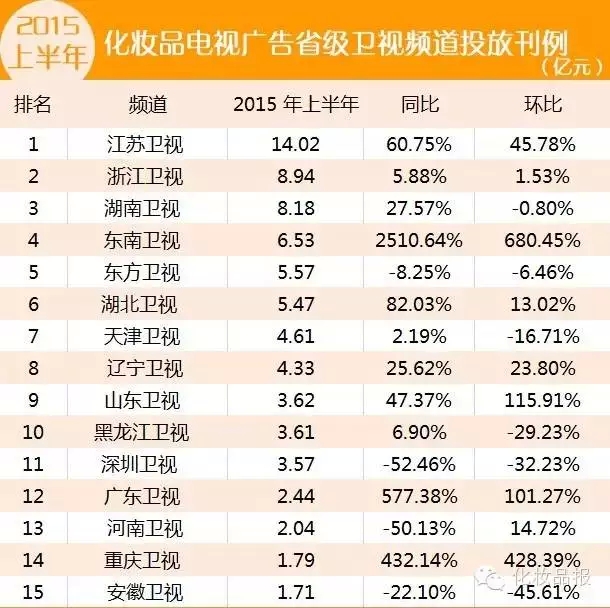 http://www.linkshop.com.cn/upload/article/2015/20150806134740_2090.jpg