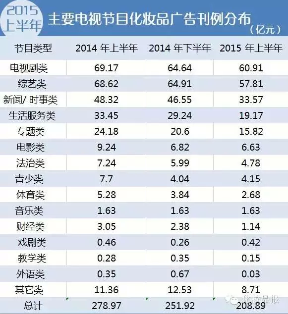 http://www.linkshop.com.cn/upload/article/2015/20150806134831_8183.png